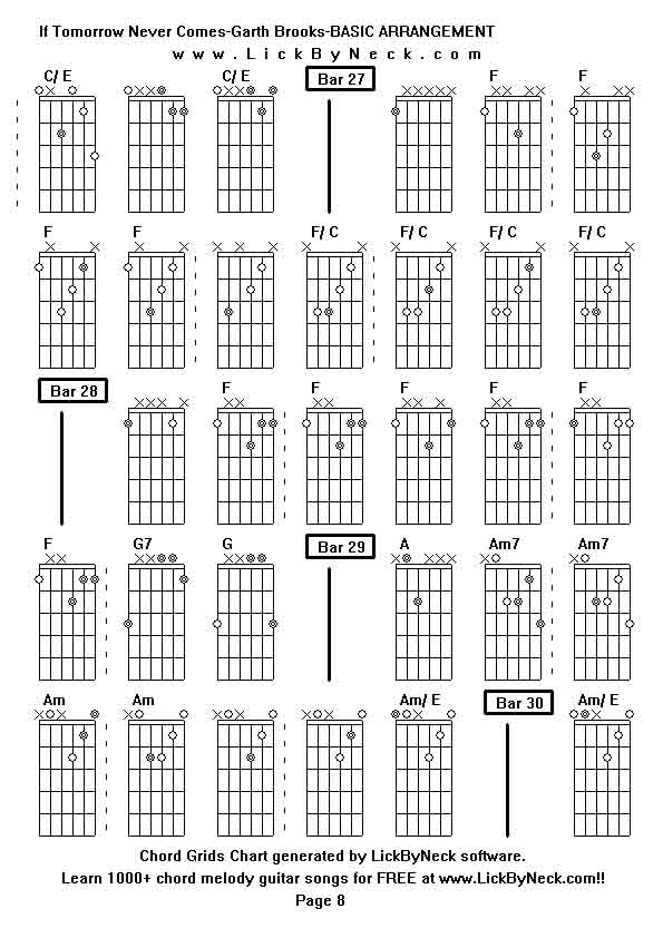 Chord Grids Chart of chord melody fingerstyle guitar song-If Tomorrow Never Comes-Garth Brooks-BASIC ARRANGEMENT,generated by LickByNeck software.